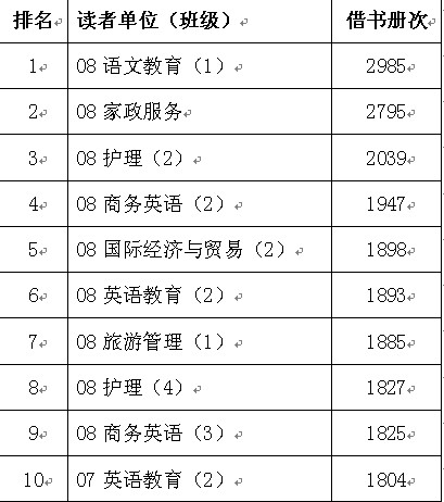 香港铁算算盘4987