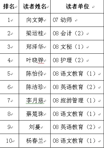 香港铁算算盘4987